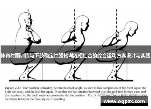体育舞蹈训练与下肢稳定性强化训练相结合的综合运动方案设计与实践