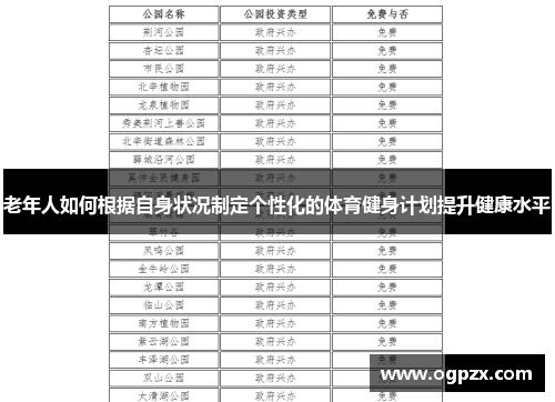 老年人如何根据自身状况制定个性化的体育健身计划提升健康水平